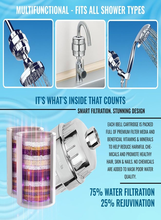 iBELL Abs Tap Filter with 15 Stage Tap Adaptors | Water Softener for Bathroom (Chrome, Metallic Finish), 28 Millimeters - Image 2